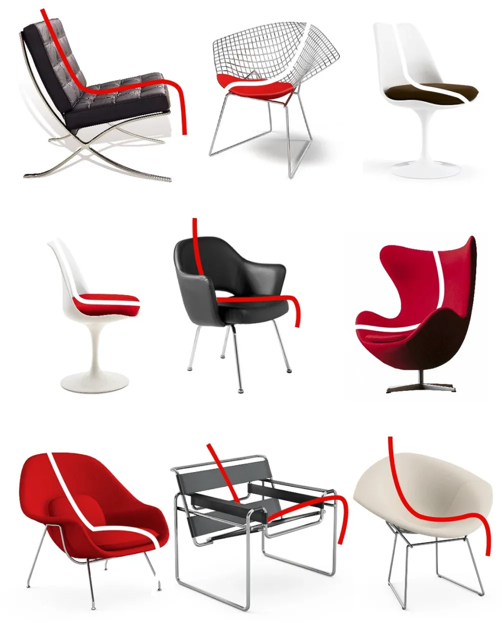 Experiencia completa Herman Miller